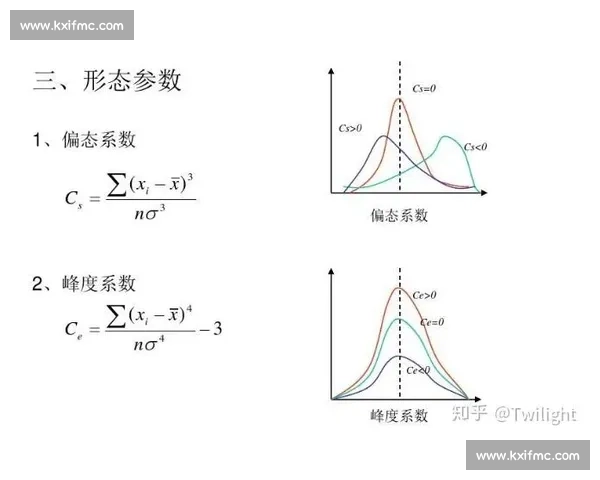 以体育比赛数据怎么看为核心的实战分析与应用指南方法和趋势解读