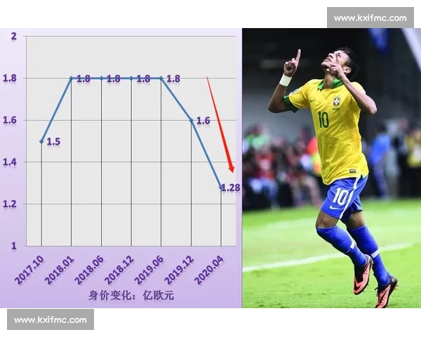 从速度对抗到青年才俊解析法甲足球联赛技术特点与风格演变趋势研究